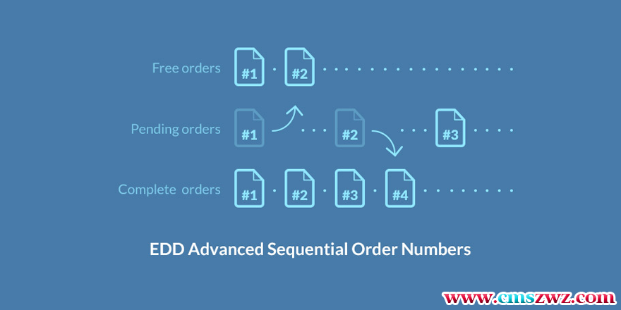 Advanced Sequential Order Numbers-EDD高级顺序订单号